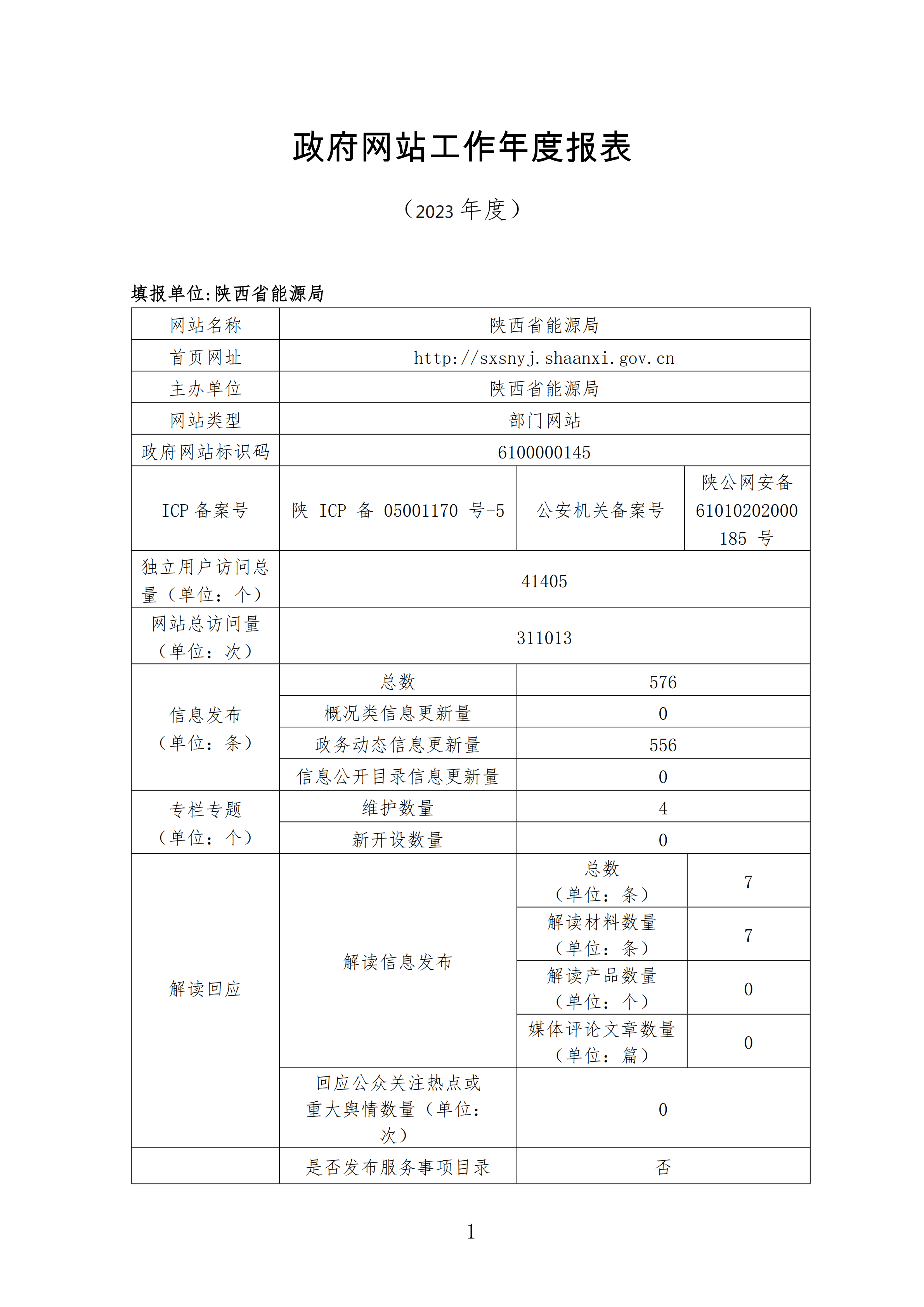 陕西省能源局政府网站工作年度报表（2023年度）_00.png